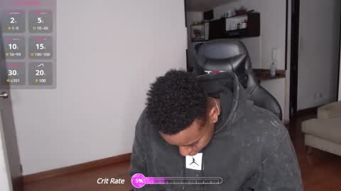 Rogger online show from March 2025 12:21:01 AM