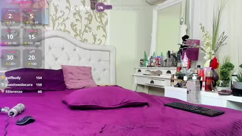 Rose online show from January 2025 12:09:01 PM