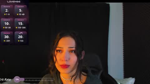 Rosario online show from February 2025 03:08:02 AM