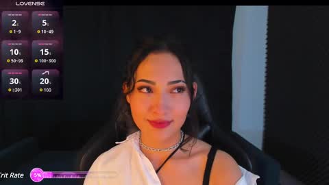 Rosario online show from February 2025 04:16:02 AM