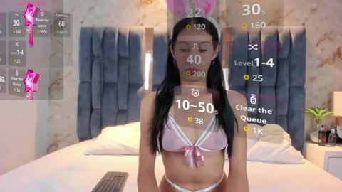 Rose online show from January 2025 05:23:02 AM