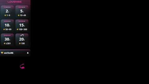 Rosita se online show from September 2025 03:50:02 AM