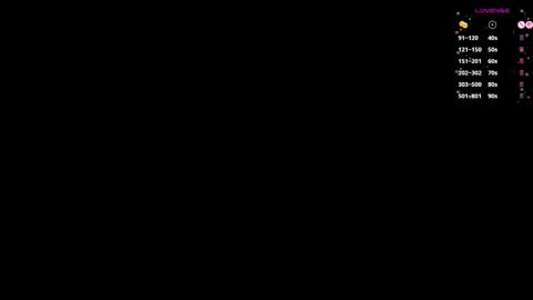 Snapshot of rosse_lennon chatting on March 2026 05:08:02 AM Rosse online show from March 2026 05:08:02 AM