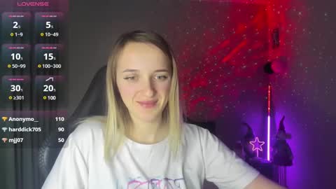 Rouse online show from January 2025 05:02:02 PM