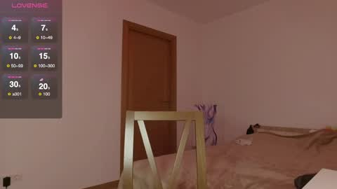 Snapshot of roxxxie_reid chatting on February 2025 11:24:02 PM Roxieex ABBY online show from February 2025 11:24:02 PM