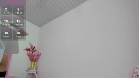 roxy_swt7 online show from February 2026 02:21:02 AM