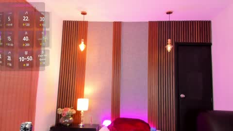 Ryo Kush online show from January 2025 06:18:01 PM