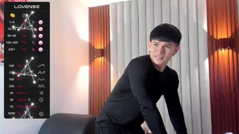 Ryo Kush online show from March 2026 03:47:01 AM