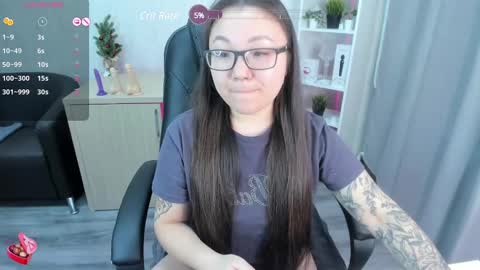 GMT7TueWedThuFriSatSun 0100am-0700am online show from December 2024 11:42:01 PM