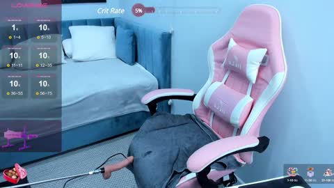 GMT7TueWedThuFriSatSun 0100am-0700am online show from January 2025 01:35:01 AM