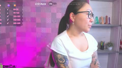 GMT7TueWedThuFriSatSun 0100am-0700am online show from November 2025 01:11:01 AM