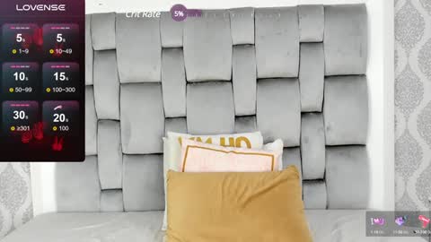 Cattleya online show from January 2025 02:58:02 PM