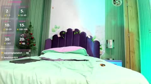 sam_naughty18 online show from December 2024 01:17:01 PM