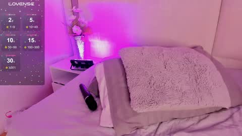 Samantha Beckham online show from February 2025 06:19:02 PM