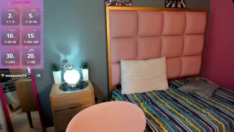 Samantha Anderson online show from February 2025 12:06:01 AM