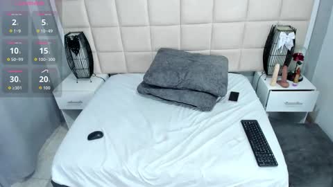 Nice to meet you guys my name is Lina. online show from March 2026 12:54:01 AM