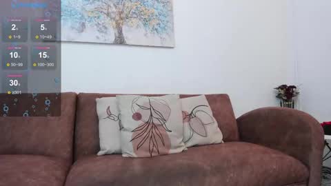 Snapshot of samuel_up chatting on February 2025 03:50:01 AM Samuel online show from February 2025 03:50:01 AM