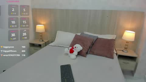 samy Rausch online show from February 2025 10:30:01 PM