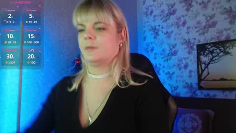 sandrawoolf online show from January 2025 10:40:01 AM