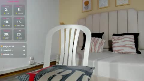 sara_hannks online show from May 2026 12:51:02 AM