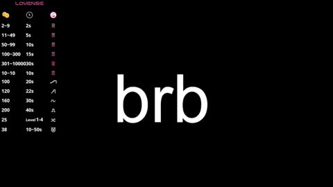 Sara online show from January 2025 09:07:01 PM