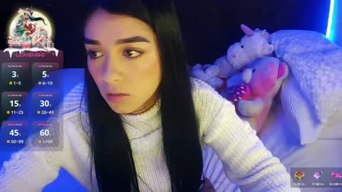 sara_ramirez0 online show from December 2024 12:15:02 AM