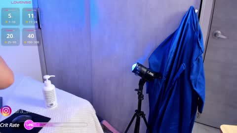 sara_sweett9 online show from January 2025 07:39:01 PM