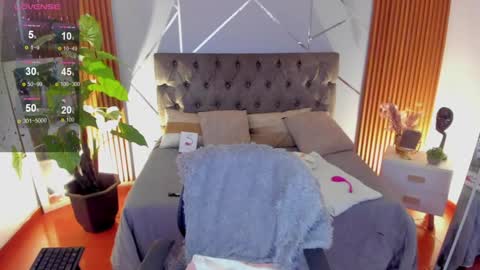 sofia gomez420 online show from December 2024 05:02:01 PM