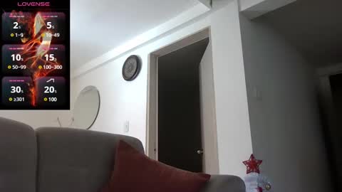 sara martinez online show from December 2024 04:39:01 PM