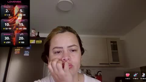 sara martinez online show from January 2025 03:36:01 PM