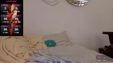 sara martinez online show from February 2025 07:31:02 PM