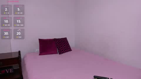 Sara   online show from January 2026 07:41:02 PM