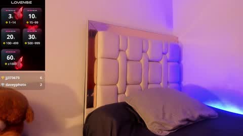 Snapshot of saratorresxx chatting on December 2024 11:21:01 PM Sara online show from December 2024 11:21:01 PM