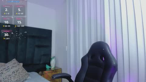 Snapshot of sarawagner_ chatting on September 2025 06:41:02 PM online show from September 2025 06:41:02 PM