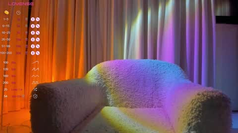 Sasha Vesmus online show from January 2025 09:34:01 PM