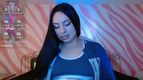 Kimberly online show from March 2026 01:22:02 PM