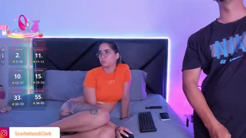 ScarletKent online show from September 2025 04:01:01 AM