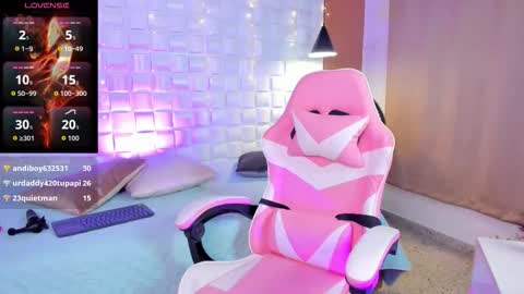 scarlett_kiiss online show from February 2026 12:15:02 PM