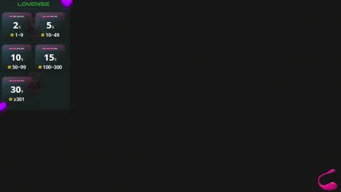 SweetScarlett online show from December 2024 03:29:02 AM