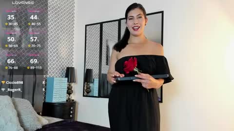 Scarlett online show from January 2025 12:41:02 PM