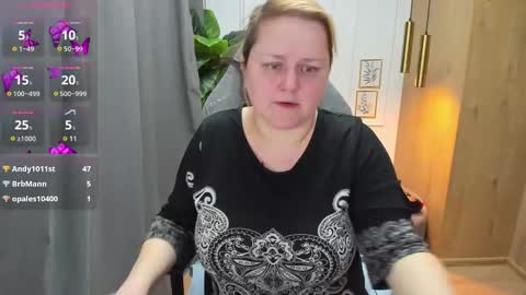 Scarlett online show from March 2025 12:17:01 PM