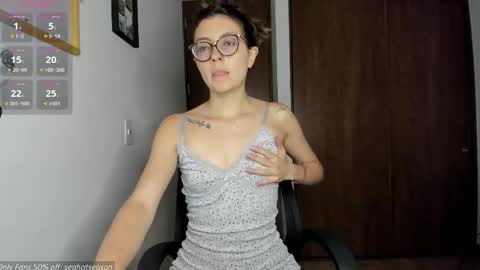 Aria Independent model online show from December 2025 01:47:01 AM