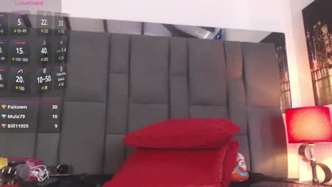 Snapshot of selenaa_bigboobs chatting on January 2025 05:20:02 PM whore spy of cocks online show from January 2025 05:20:02 PM