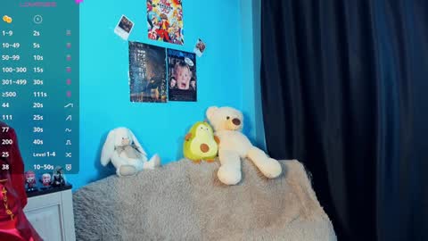 Mindy online show from January 2025 06:03:02 AM