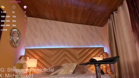 Snapshot of sensual_sharon chatting on December 2024 08:58:02 PM Sharon Mishel online show from December 2024 08:58:02 PM