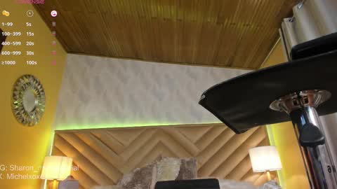 Snapshot of sensual_sharon chatting on February 2025 06:37:02 PM Sharon Mishel online show from February 2025 06:37:02 PM