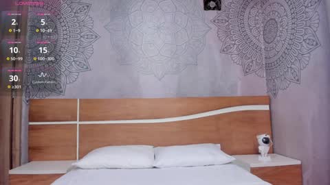 Sophie     online show from February 2025 10:18:02 AM