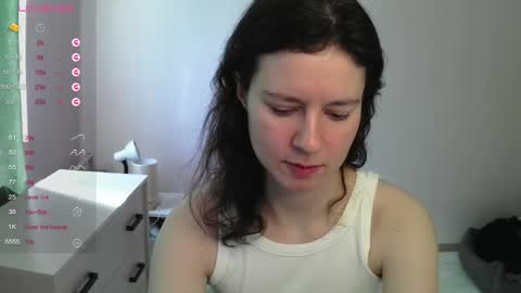 Snapshot of senxsual_tease chatting on March 2026 10:59:01 AM senxsual_tease online show from March 2026 10:59:01 AM