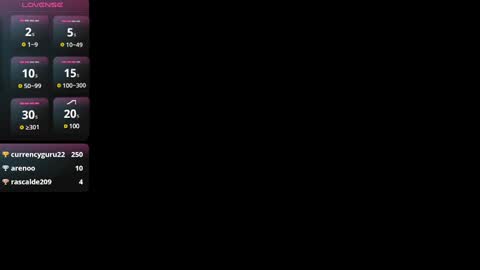 Andrea online show from December 2024 07:54:02 PM