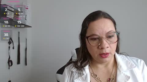 Snapshot of sexypsychologist chatting on December 2024 02:38:02 PM Sexy Psychologist online show from December 2024 02:38:02 PM